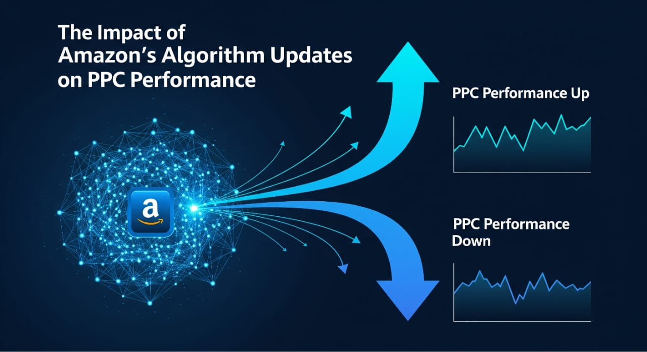 The Impact of Amazon’s Algorithm Updates on PPC Performance