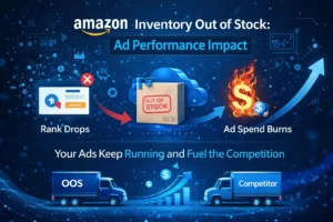 Amazon Inventory Out of Stock